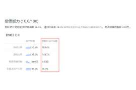 京山遇到恶意拖欠？专业追讨公司帮您解决烦恼